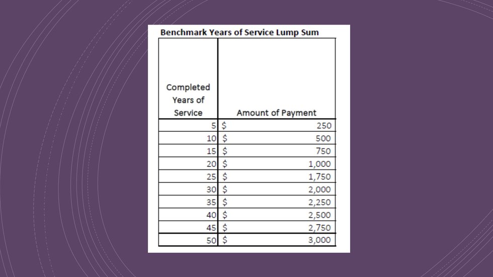 Benchmark years of service one-time lump sum payment program