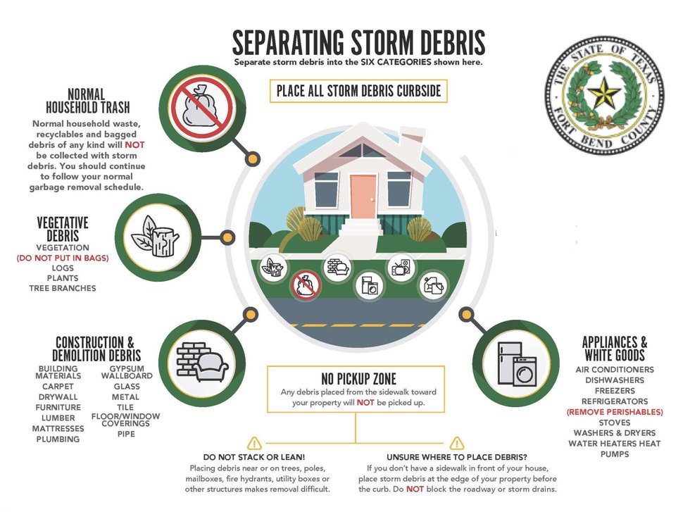 Debris Removal Instructions