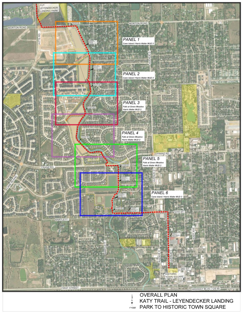 Slide 0 - Overall Plan-Model.jpg