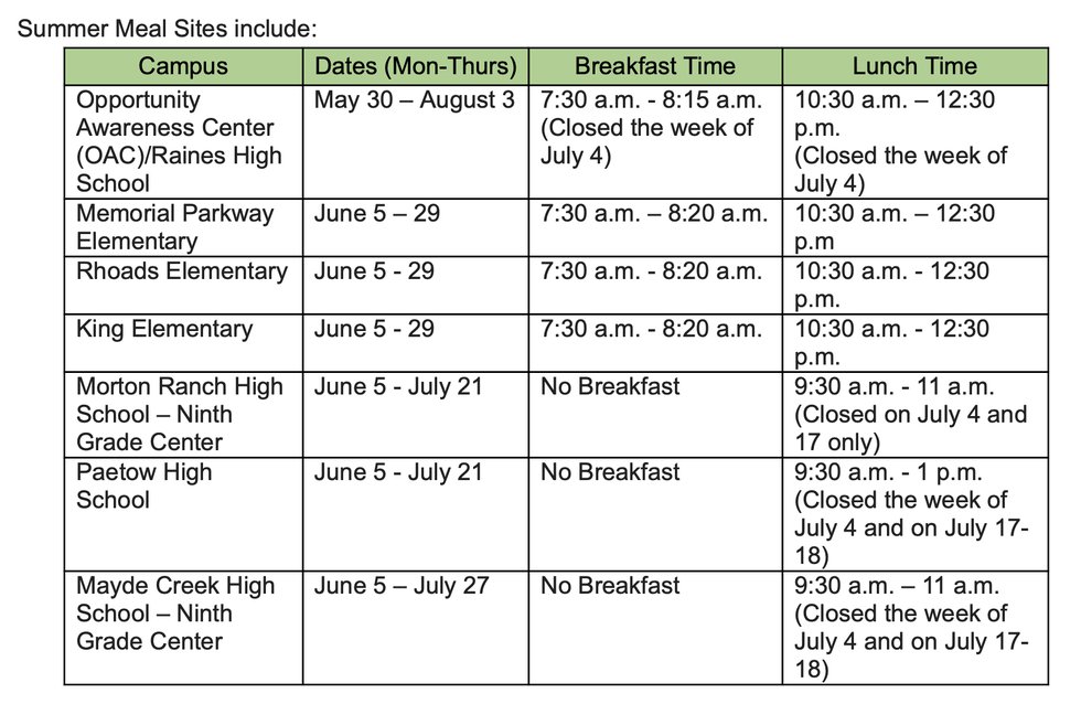 Katy ISD summer 2023 free meal sites